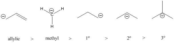 Carbanion Stability Examples